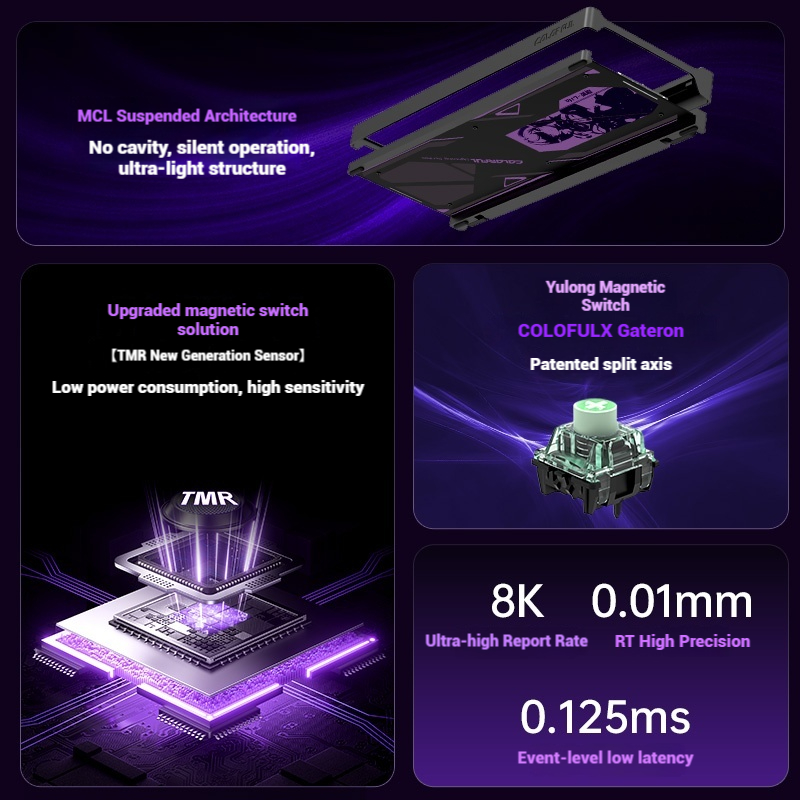 لوحة مفاتيح مغناطيسية ملونة St - مراجعة Gaming Keyboard Mechanical وسعره